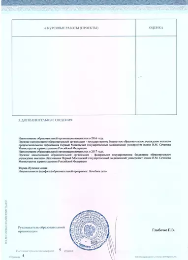 Лицензии
