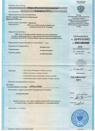 Лицензии